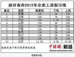 解析音视频线在节目制作中的变革趋势与技术革新