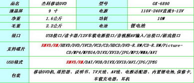 杰科 GK-6890 金色9寸移动电视DVD 重温经典的家庭影音乐趣